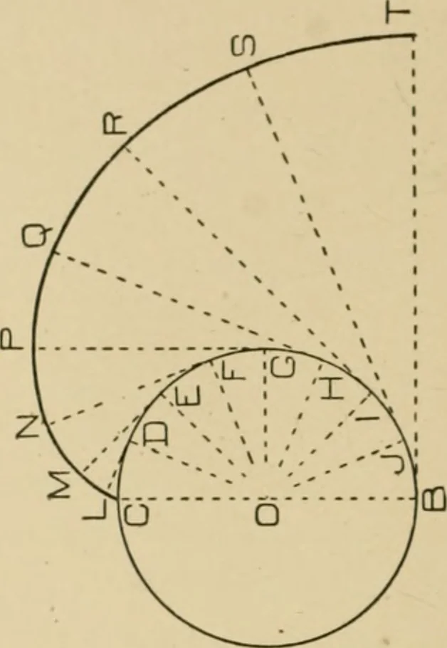 An illustration from Cyclopedia of architecture, carpentry, and building : a general reference work ..., 1907, leaf 115