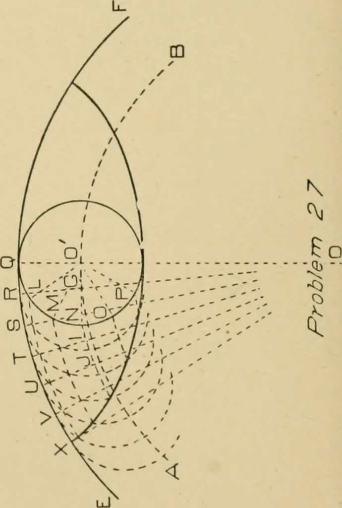An illustration from Cyclopedia of architecture, carpentry, and building : a general reference work ..., 1907, leaf 115