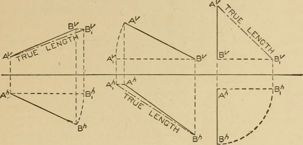 An illustration from Cyclopedia of architecture, carpentry, and building : a general reference work ..., 1907, leaf 130