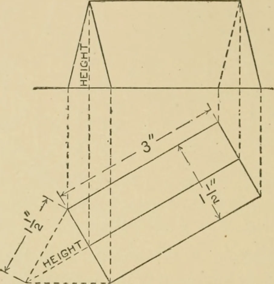 An illustration from Cyclopedia of architecture, carpentry, and building : a general reference work ..., 1907, leaf 135