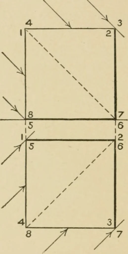 An illustration from Cyclopedia of architecture, carpentry, and building : a general reference work ..., 1907, leaf 141