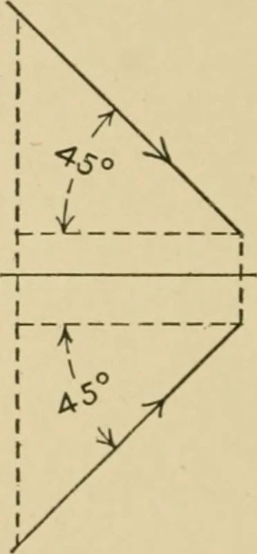 An illustration from Cyclopedia of architecture, carpentry, and building : a general reference work ..., 1907, leaf 141
