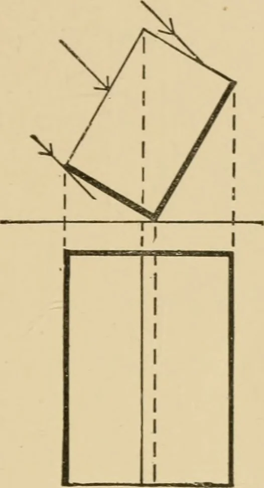 An illustration from Cyclopedia of architecture, carpentry, and building : a general reference work ..., 1907, leaf 142