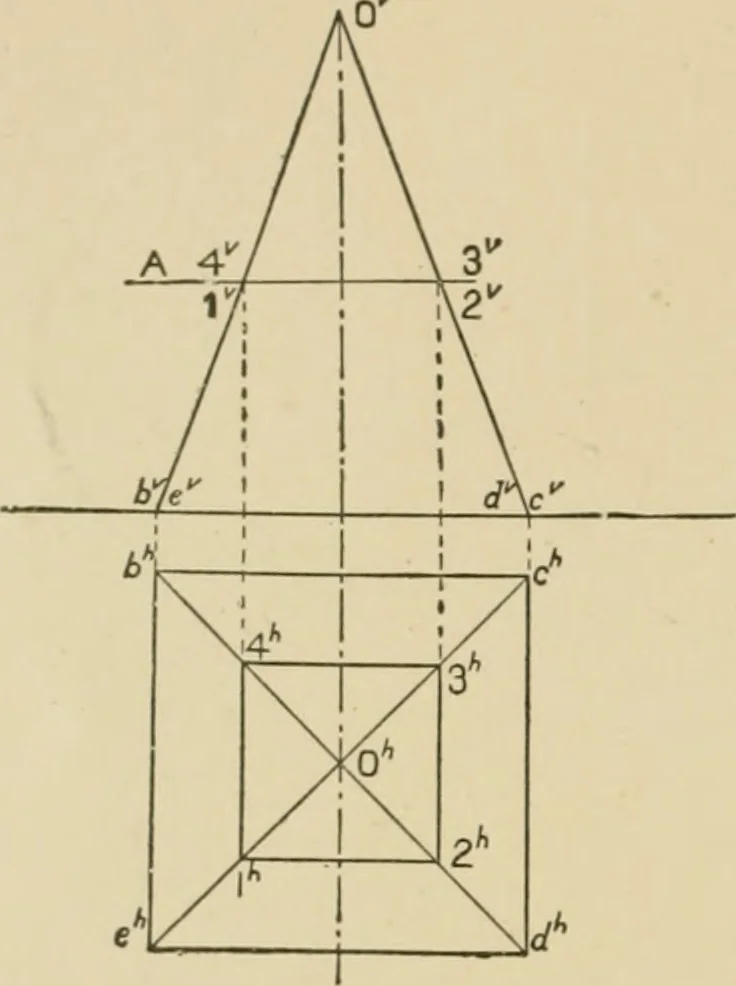 An illustration from Cyclopedia of architecture, carpentry, and building : a general reference work ..., 1907, leaf 145