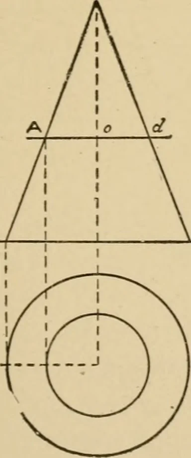 An illustration from Cyclopedia of architecture, carpentry, and building : a general reference work ..., 1907, leaf 146
