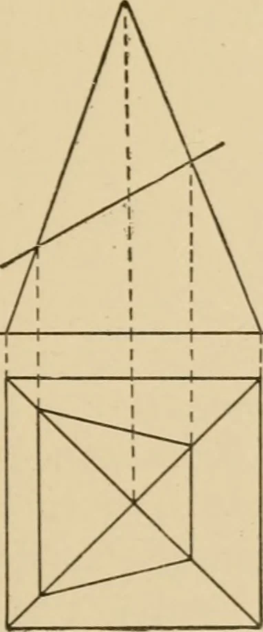 An illustration from Cyclopedia of architecture, carpentry, and building : a general reference work ..., 1907, leaf 146