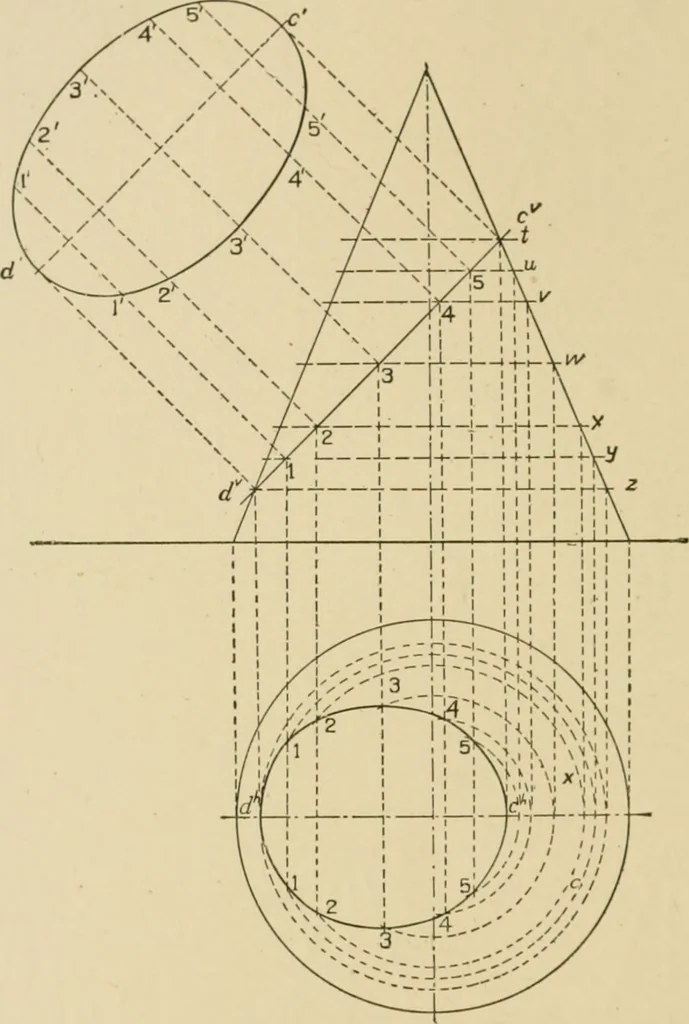 An illustration from Cyclopedia of architecture, carpentry, and building : a general reference work ..., 1907, leaf 147