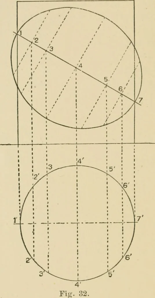 An illustration from Cyclopedia of architecture, carpentry, and building : a general reference work ..., 1907, leaf 149