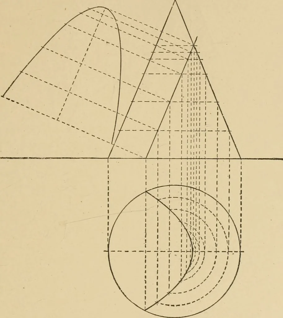 An illustration from Cyclopedia of architecture, carpentry, and building : a general reference work ..., 1907, leaf 150