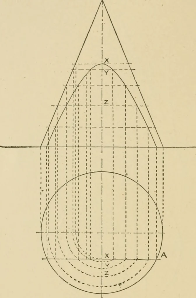 An illustration from Cyclopedia of architecture, carpentry, and building : a general reference work ..., 1907, leaf 151