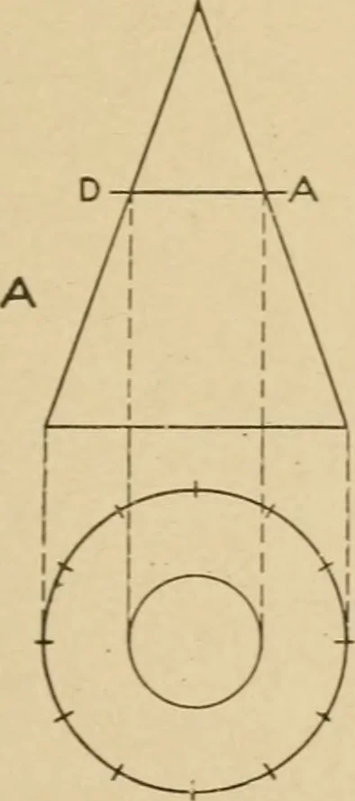 An illustration from Cyclopedia of architecture, carpentry, and building : a general reference work ..., 1907, leaf 152