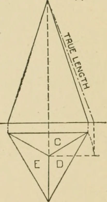 An illustration from Cyclopedia of architecture, carpentry, and building : a general reference work ..., 1907, leaf 153