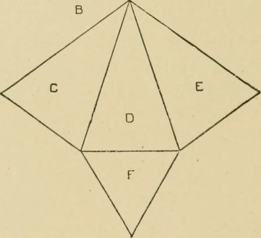 An illustration from Cyclopedia of architecture, carpentry, and building : a general reference work ..., 1907, leaf 153