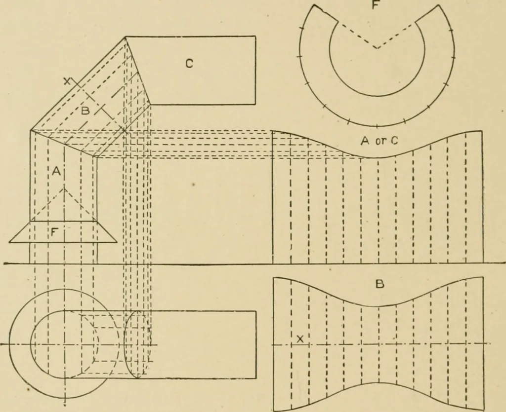 An illustration from Cyclopedia of architecture, carpentry, and building : a general reference work ..., 1907, leaf 155