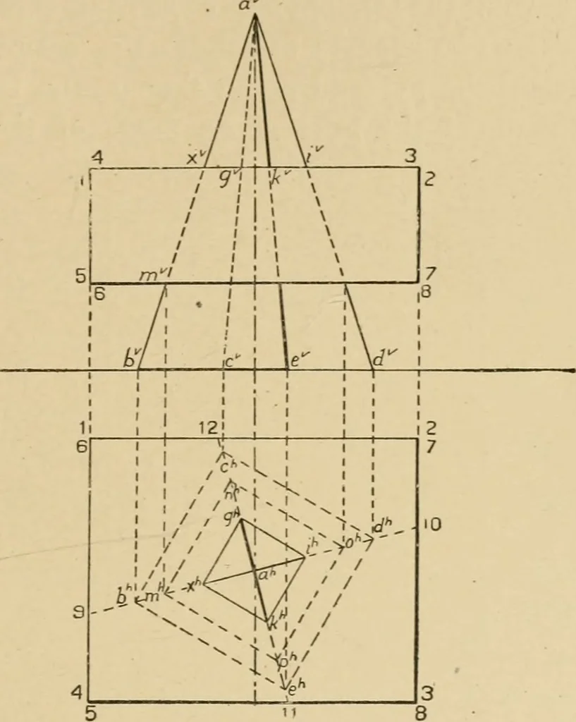 An illustration from Cyclopedia of architecture, carpentry, and building : a general reference work ..., 1907, leaf 160