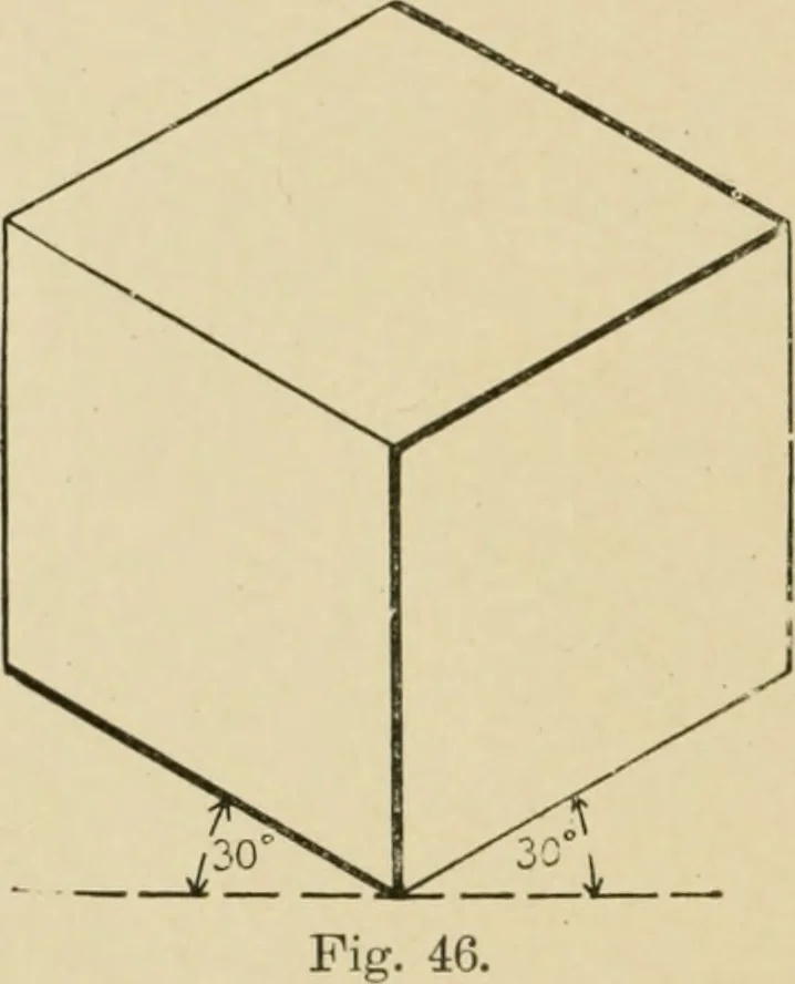 An illustration from Cyclopedia of architecture, carpentry, and building : a general reference work ..., 1907, leaf 167