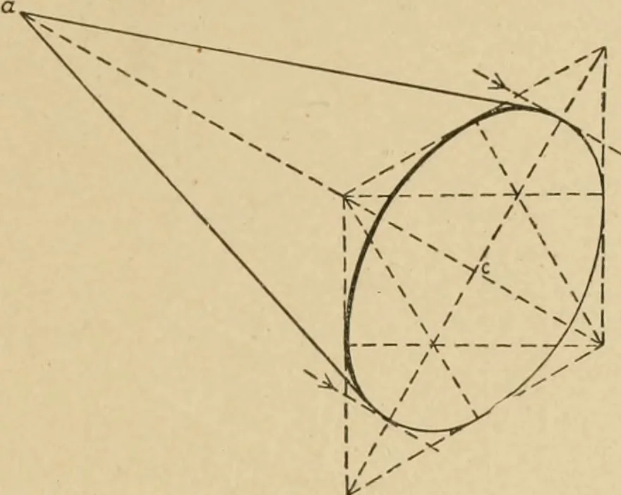 An illustration from Cyclopedia of architecture, carpentry, and building : a general reference work ..., 1907, leaf 170