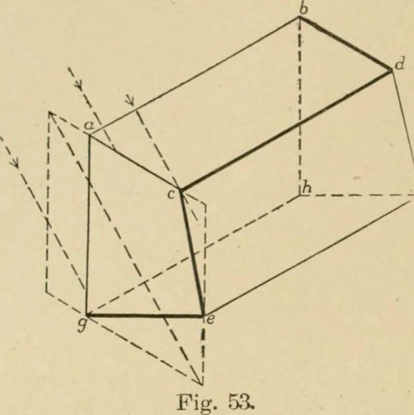 An illustration from Cyclopedia of architecture, carpentry, and building : a general reference work ..., 1907, leaf 171