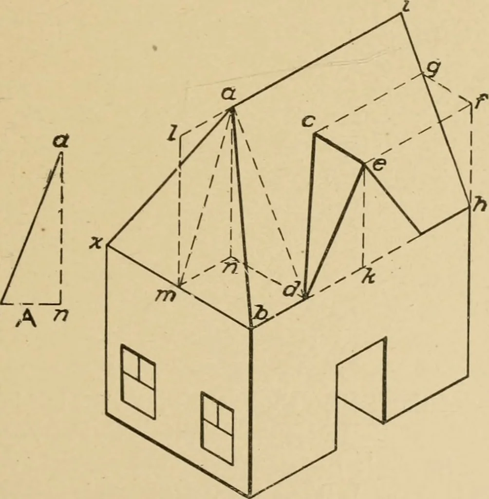 An illustration from Cyclopedia of architecture, carpentry, and building : a general reference work ..., 1907, leaf 172