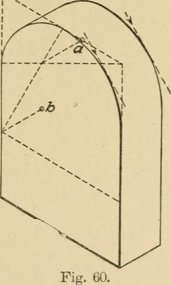 An illustration from Cyclopedia of architecture, carpentry, and building : a general reference work ..., 1907, leaf 174