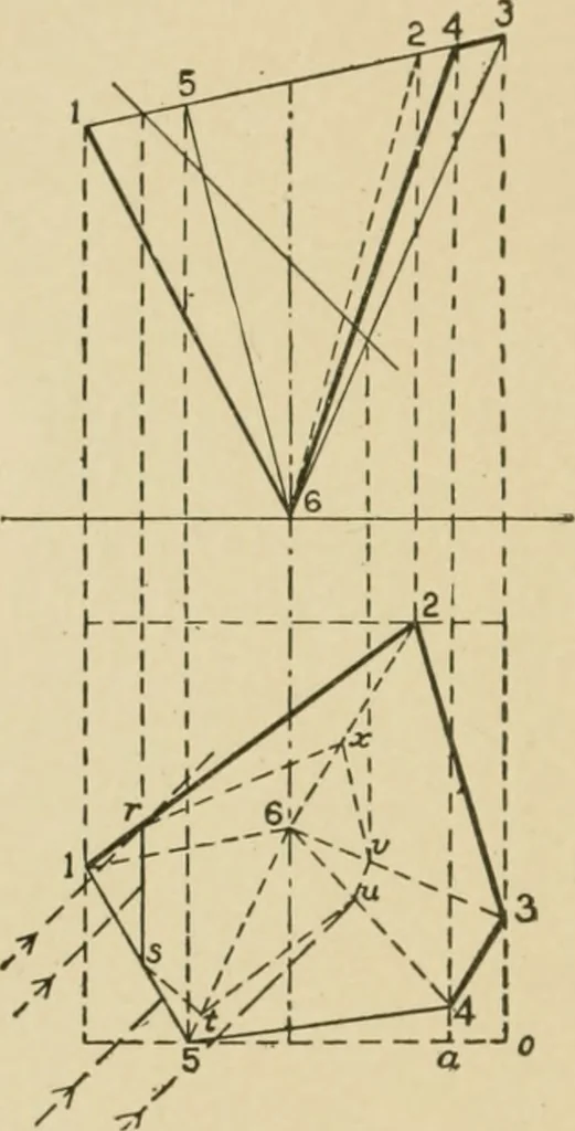 An illustration from Cyclopedia of architecture, carpentry, and building : a general reference work ..., 1907, leaf 175