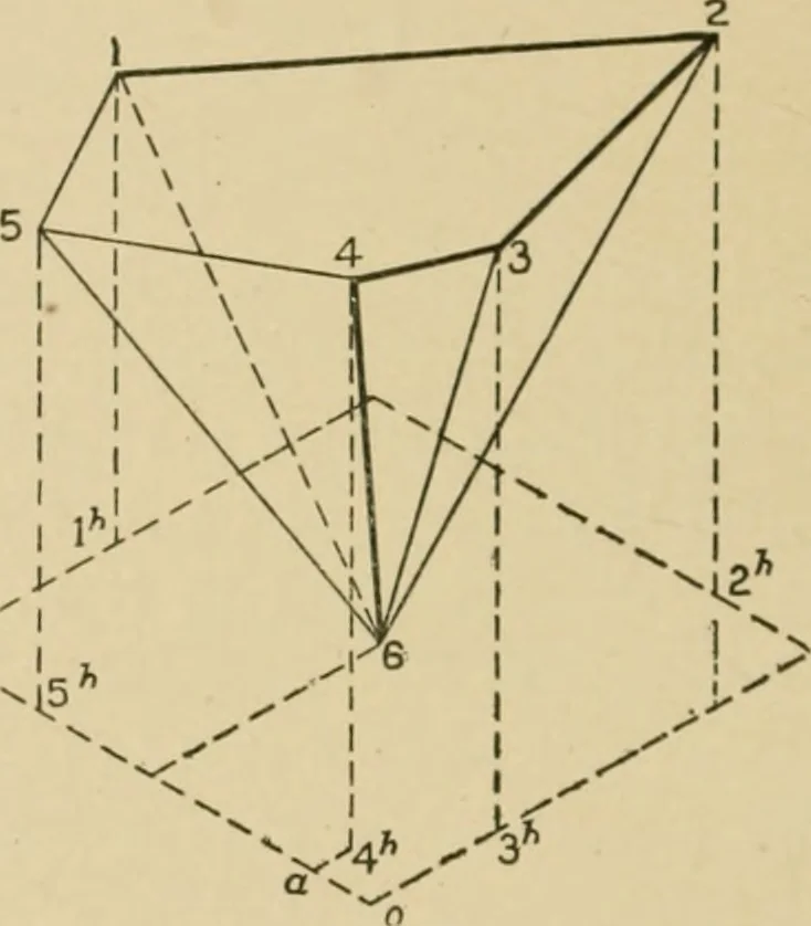An illustration from Cyclopedia of architecture, carpentry, and building : a general reference work ..., 1907, leaf 175
