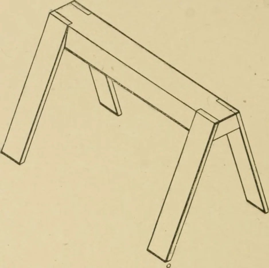 An illustration from Cyclopedia of architecture, carpentry, and building : a general reference work ..., 1907, leaf 181