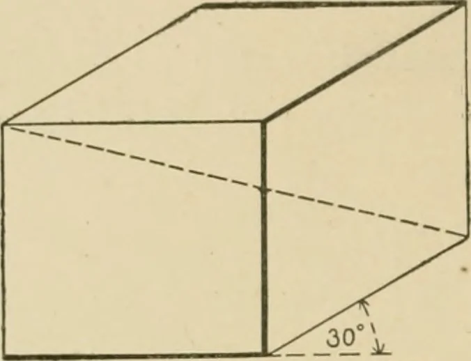 An illustration from Cyclopedia of architecture, carpentry, and building : a general reference work ..., 1907, leaf 183