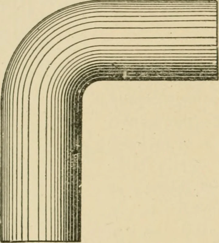An illustration from Cyclopedia of architecture, carpentry, and building : a general reference work ..., 1907, leaf 187
