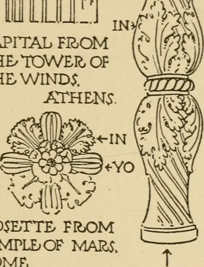 An illustration from Cyclopedia of architecture, carpentry, and building : a general reference work ..., 1907, leaf 242