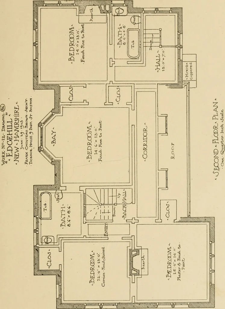 An illustration from Cyclopedia of architecture, carpentry, and building : a general reference work ..., 1907, leaf 244