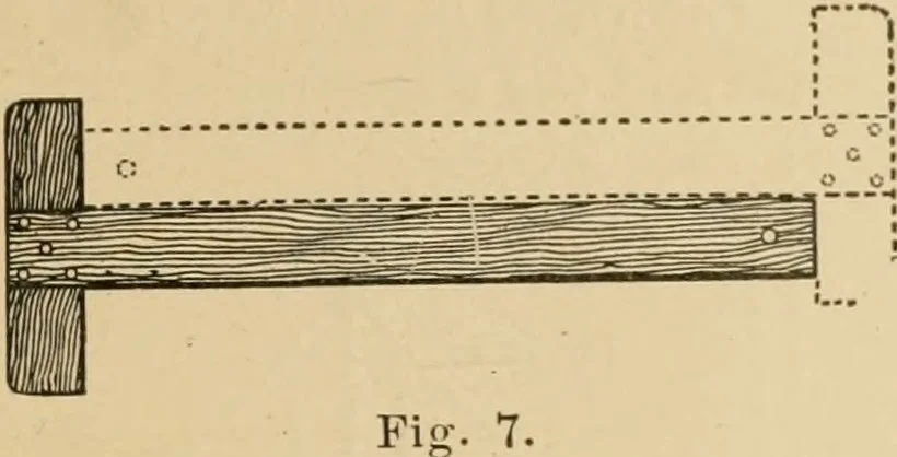 An illustration from Cyclopedia of architecture, carpentry, and building : a general reference work ..., 1907, leaf 28