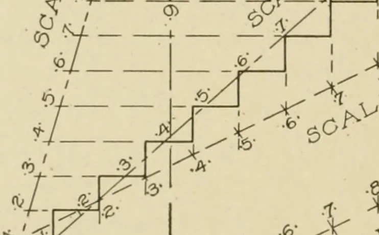 An illustration from Cyclopedia of architecture, carpentry, and building : a general reference work ..., 1907, leaf 301