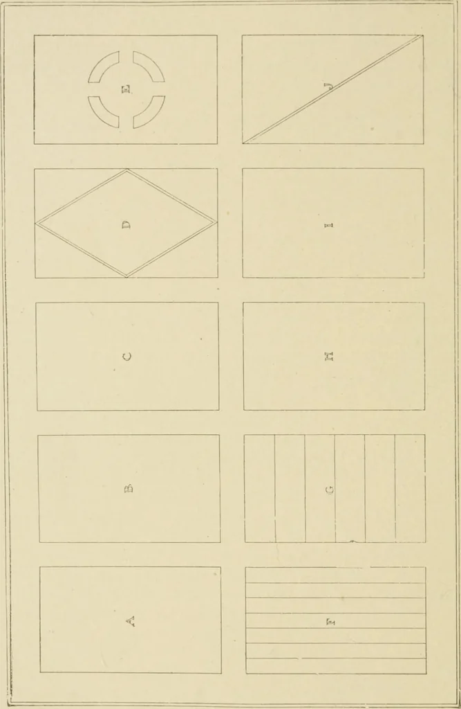 An illustration from Cyclopedia of architecture, carpentry, and building : a general reference work ..., 1907, leaf 367