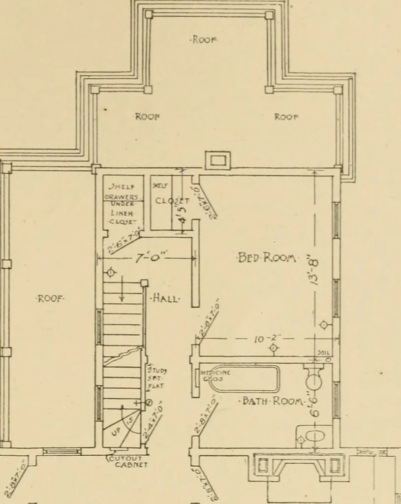 An illustration from Cyclopedia of architecture, carpentry, and building : a general reference work ..., 1907, leaf 402