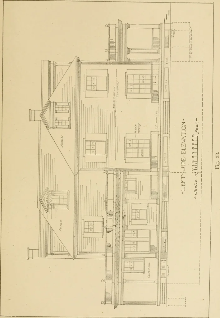 An illustration from Cyclopedia of architecture, carpentry, and building : a general reference work ..., 1907, leaf 406