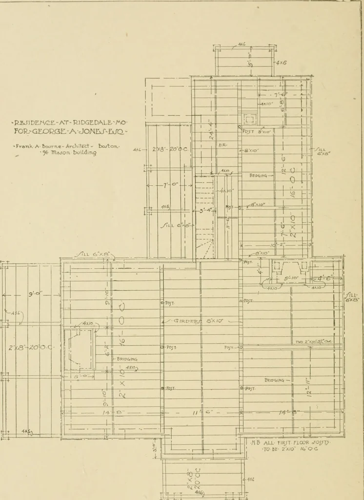 An illustration from Cyclopedia of architecture, carpentry, and building : a general reference work ..., 1907, leaf 409
