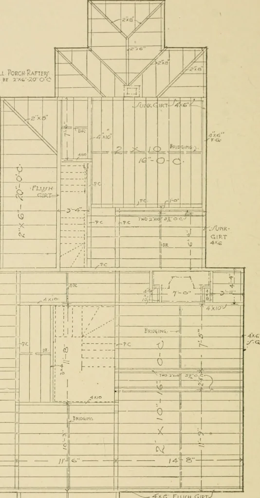 An illustration from Cyclopedia of architecture, carpentry, and building : a general reference work ..., 1907, leaf 411