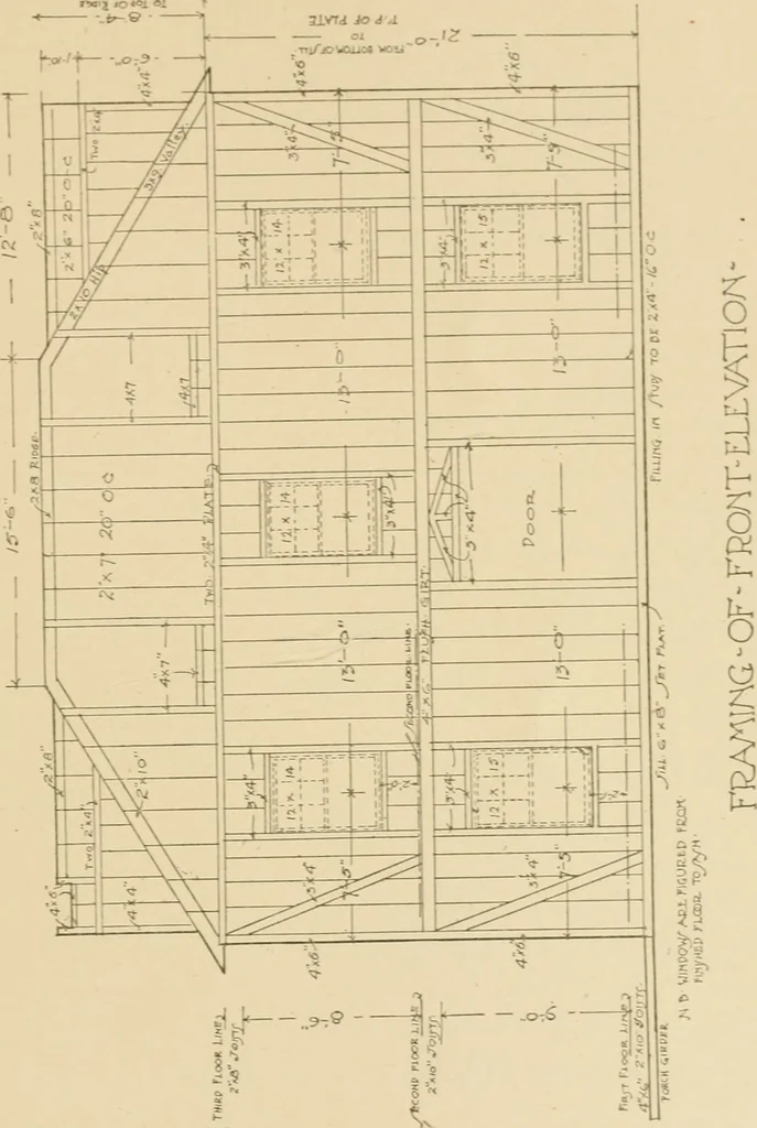 An illustration from Cyclopedia of architecture, carpentry, and building : a general reference work ..., 1907, leaf 414
