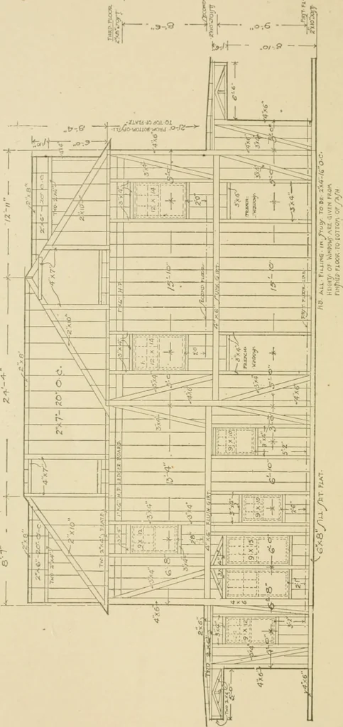 An illustration from Cyclopedia of architecture, carpentry, and building : a general reference work ..., 1907, leaf 415