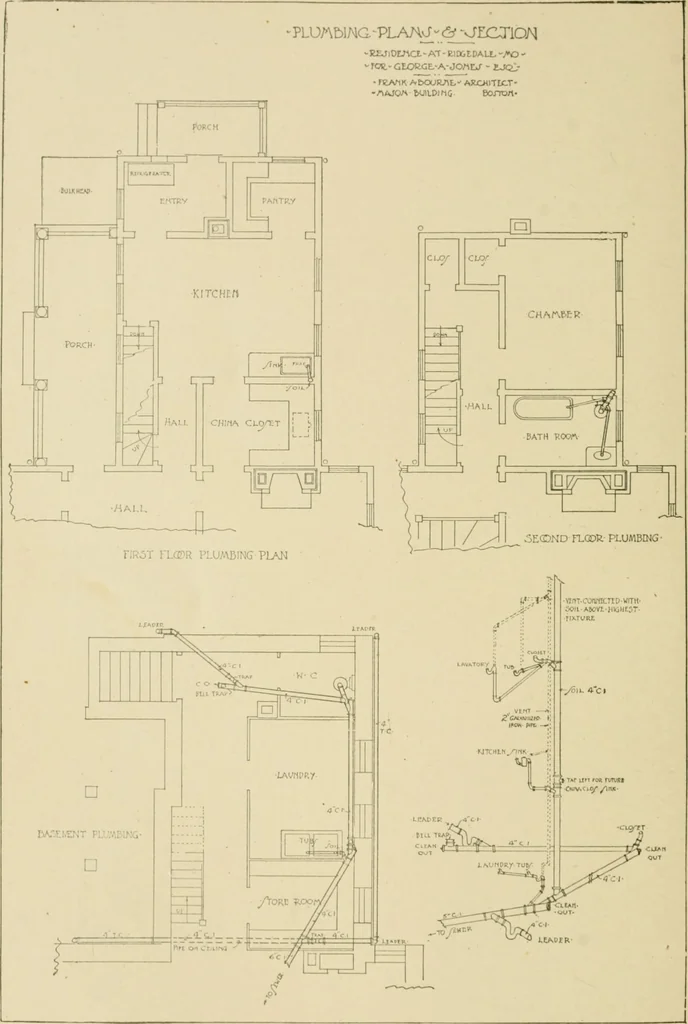 An illustration from Cyclopedia of architecture, carpentry, and building : a general reference work ..., 1907, leaf 419