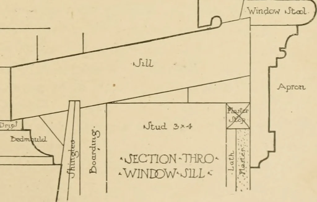 An illustration from Cyclopedia of architecture, carpentry, and building : a general reference work ..., 1907, leaf 424