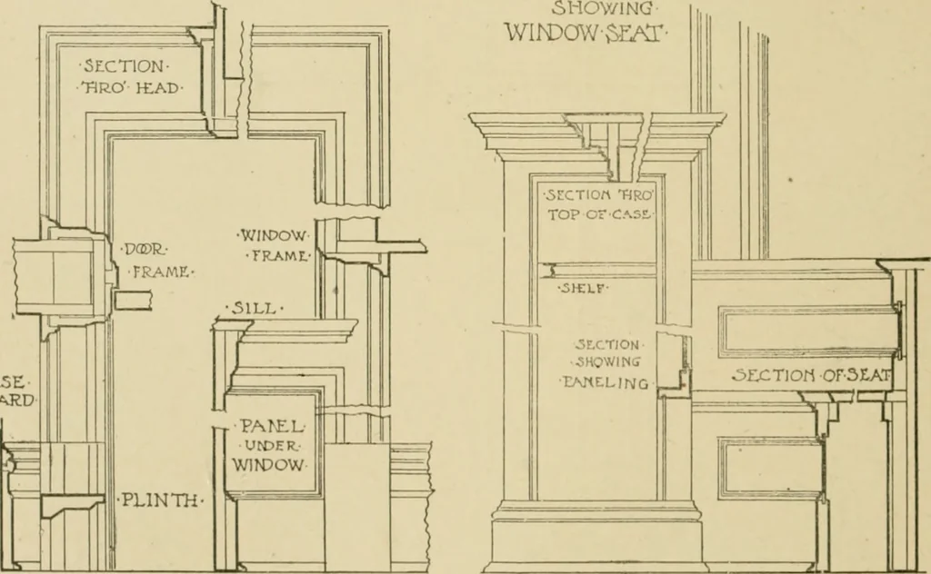 An illustration from Cyclopedia of architecture, carpentry, and building : a general reference work ..., 1907, leaf 427