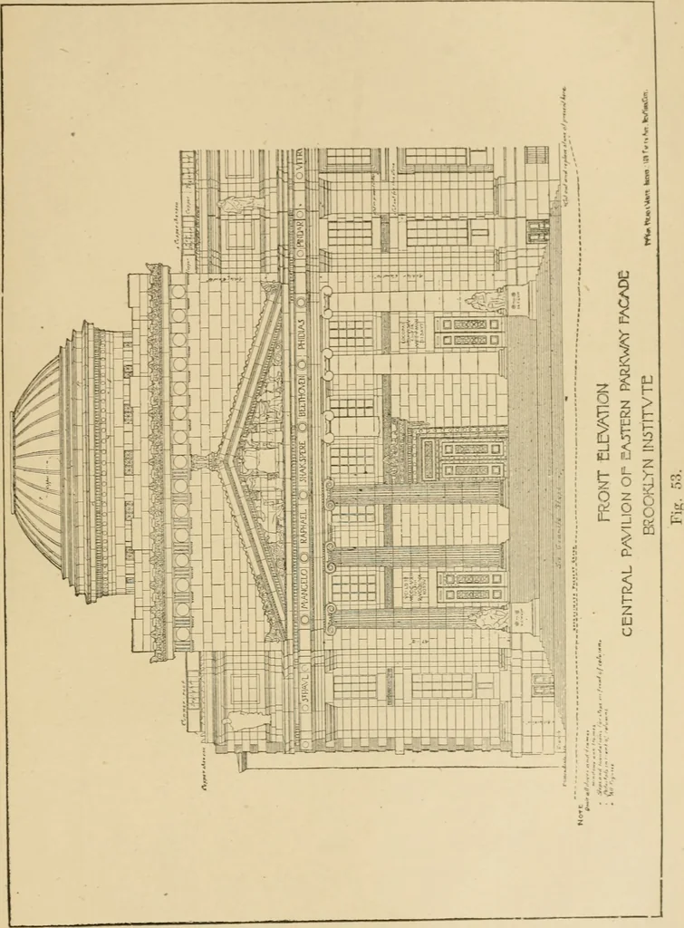 An illustration from Cyclopedia of architecture, carpentry, and building : a general reference work ..., 1907, leaf 432