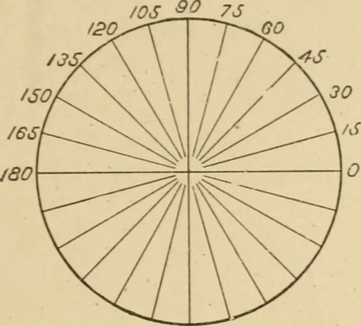 An illustration from Cyclopedia of architecture, carpentry, and building : a general reference work ..., 1907, leaf 82