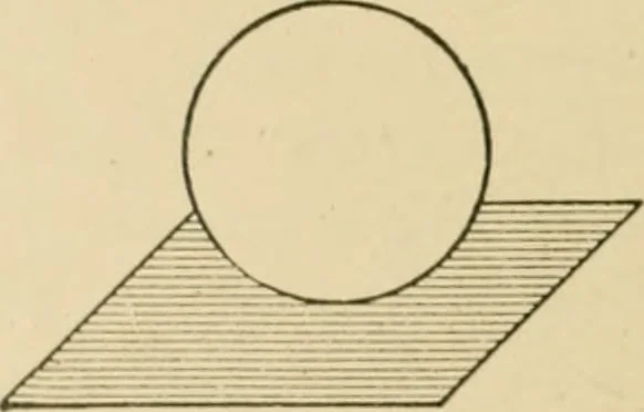 An illustration from Cyclopedia of architecture, carpentry, and building : a general reference work ..., 1907, leaf 85