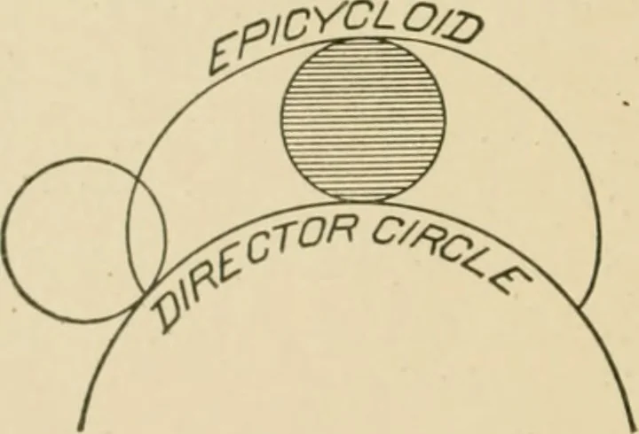 An illustration from Cyclopedia of architecture, carpentry, and building : a general reference work ..., 1907, leaf 89