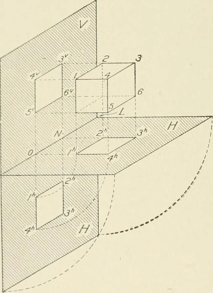 An illustration from Cyclopedia of architecture, carpentry, and building : a general reference work, 1912, leaf 107