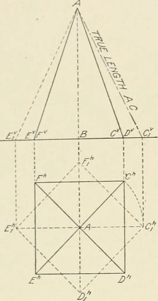 An illustration from Cyclopedia of architecture, carpentry, and building : a general reference work, 1912, leaf 111