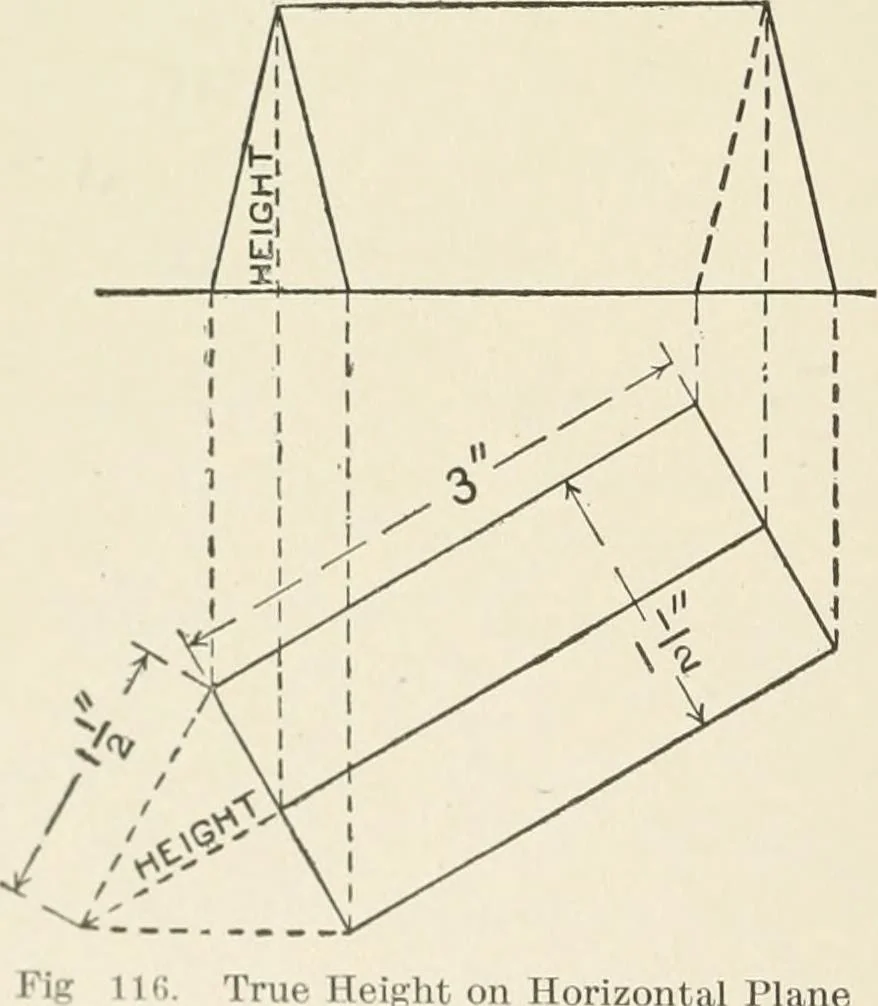 An illustration from Cyclopedia of architecture, carpentry, and building : a general reference work, 1912, leaf 117